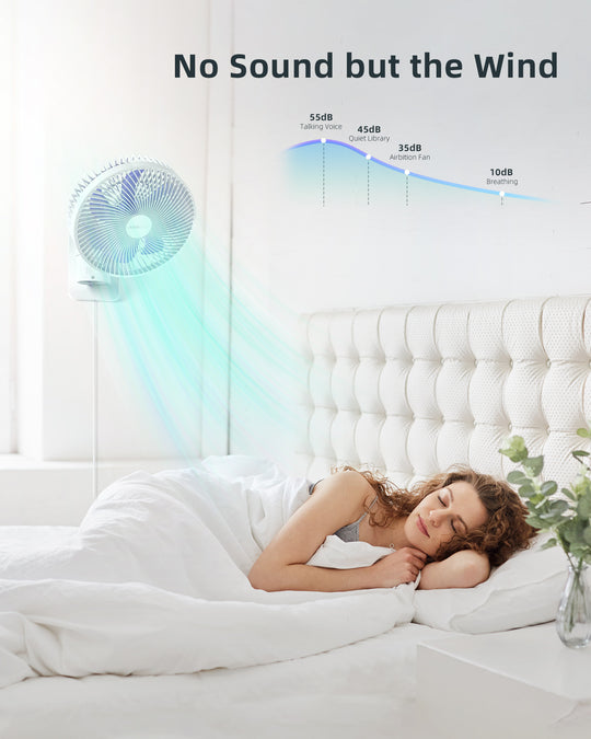 8'' Small Wall Mount Fan with Remote Control