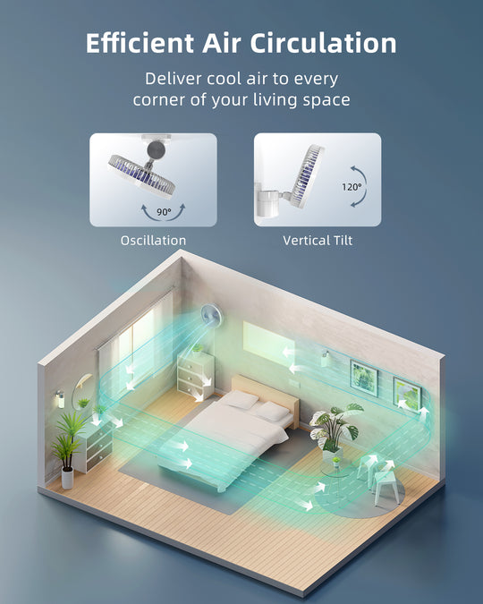 8'' Small Wall Mount Fan with Remote Control