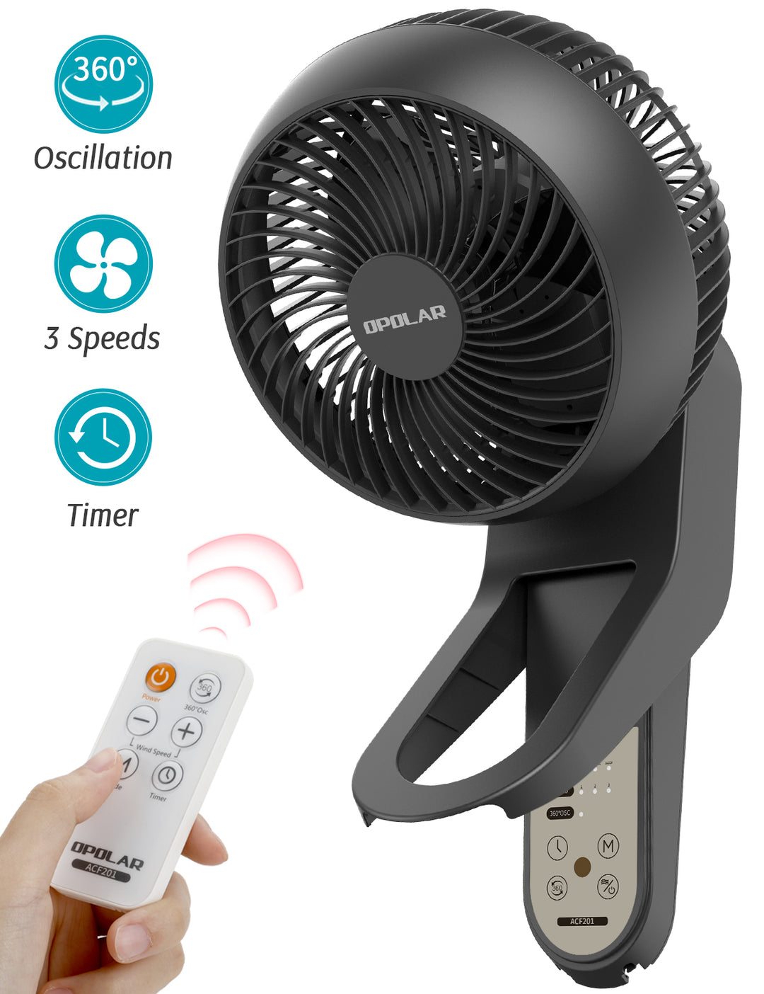 OPOLAR Wall Mount Air Circulator Fan with Remote Control | 3 Speeds 15 Inch