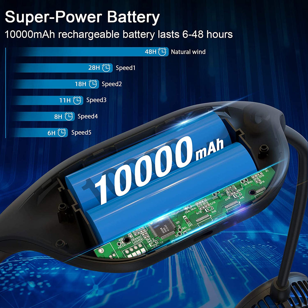 OPOLAR Portable Neck Fan | 5000mAh/10000mAh