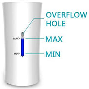 OPOLAR 0.8Gal Evaporative Humidifier