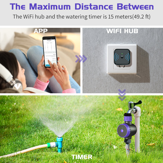 Smart Watering Timer with WIFI Hub, Automatic Garden Irrigation Timer