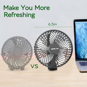 OPOLAR Biggest Handheld Fan with Superpower Battery (10000mAh)