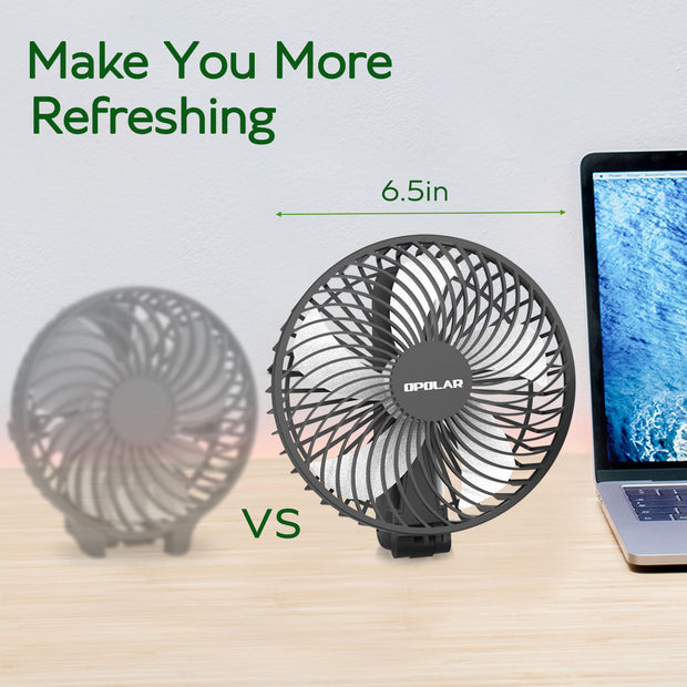 OPOLAR Biggest Handheld Fan with Superpower Battery (10000mAh)