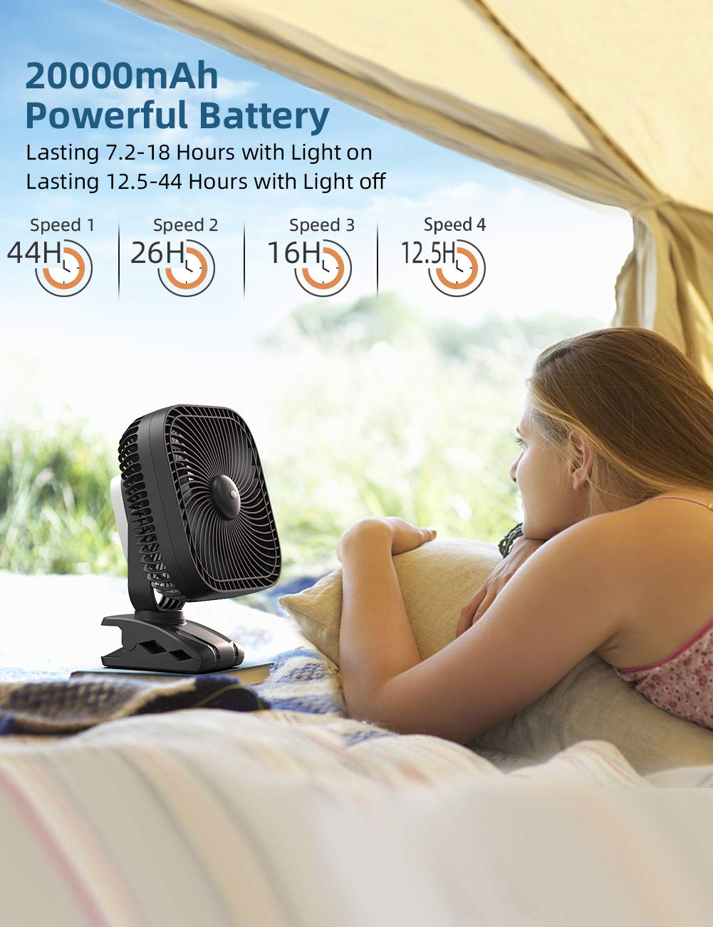 OPOLAR Portable Clip On Fan | 18000mAh 8 inch