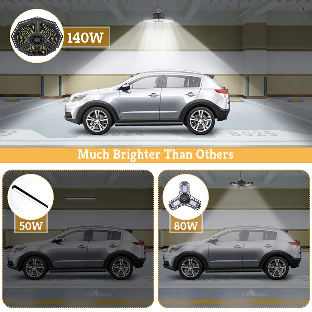 LED Garage Lights, 140W 18500LM Garage Lighting