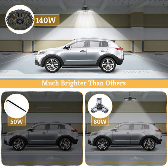 LED Garage Lights, 140W 18500LM Garage Lighting