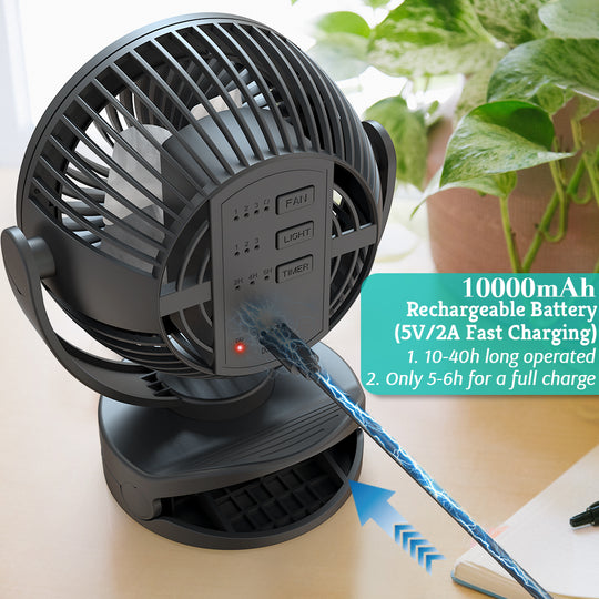OPOLAR Camping Lantern Clip On Fan | 10000mAh 6-Inch