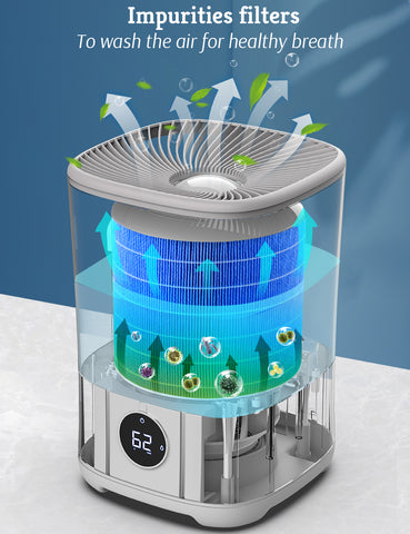 OPOLAR Evaporative Humidifier for Bedroom EV03
