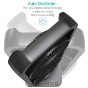 10000 mAh Rechargeable Tower Fan, Desk Fan