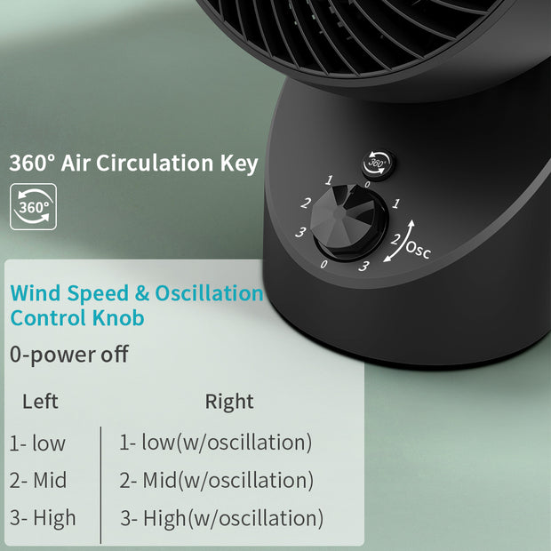 OPOLAR Whole Room Air Circulating Fan | 3 Speeds 15 Inch