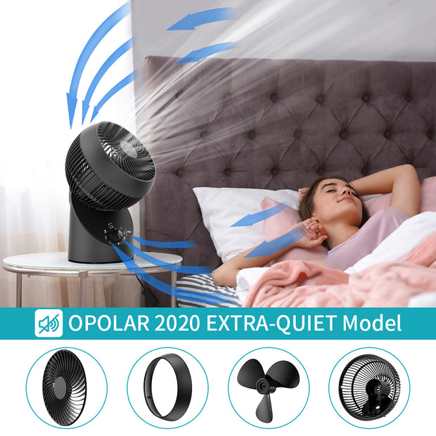 OPOLAR Whole Room Air Circulating Fan | 3 Speeds 15 Inch