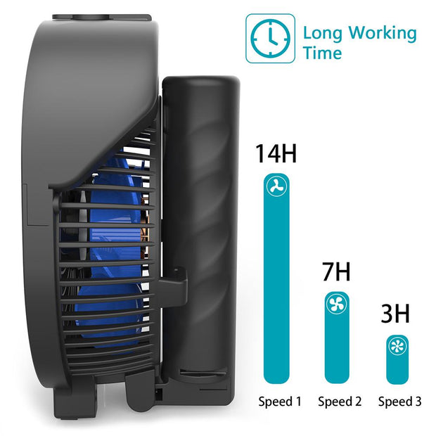 OPOLAR Battery or USB Handheld Misting Fan