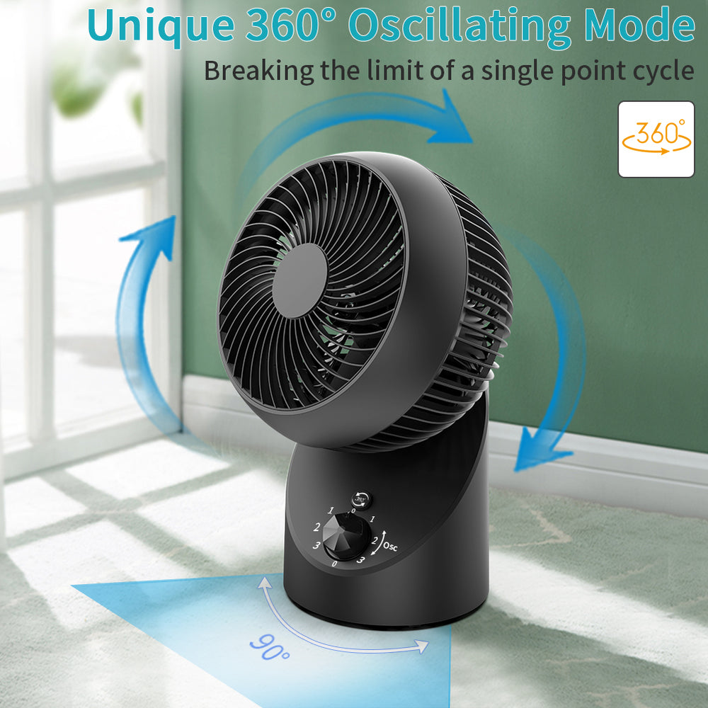 OPOLAR Whole Room Air Circulating Fan | 3 Speeds 15 Inch