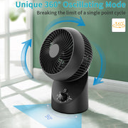 OPOLAR Whole Room Air Circulating Fan | 3 Speeds 15 Inch
