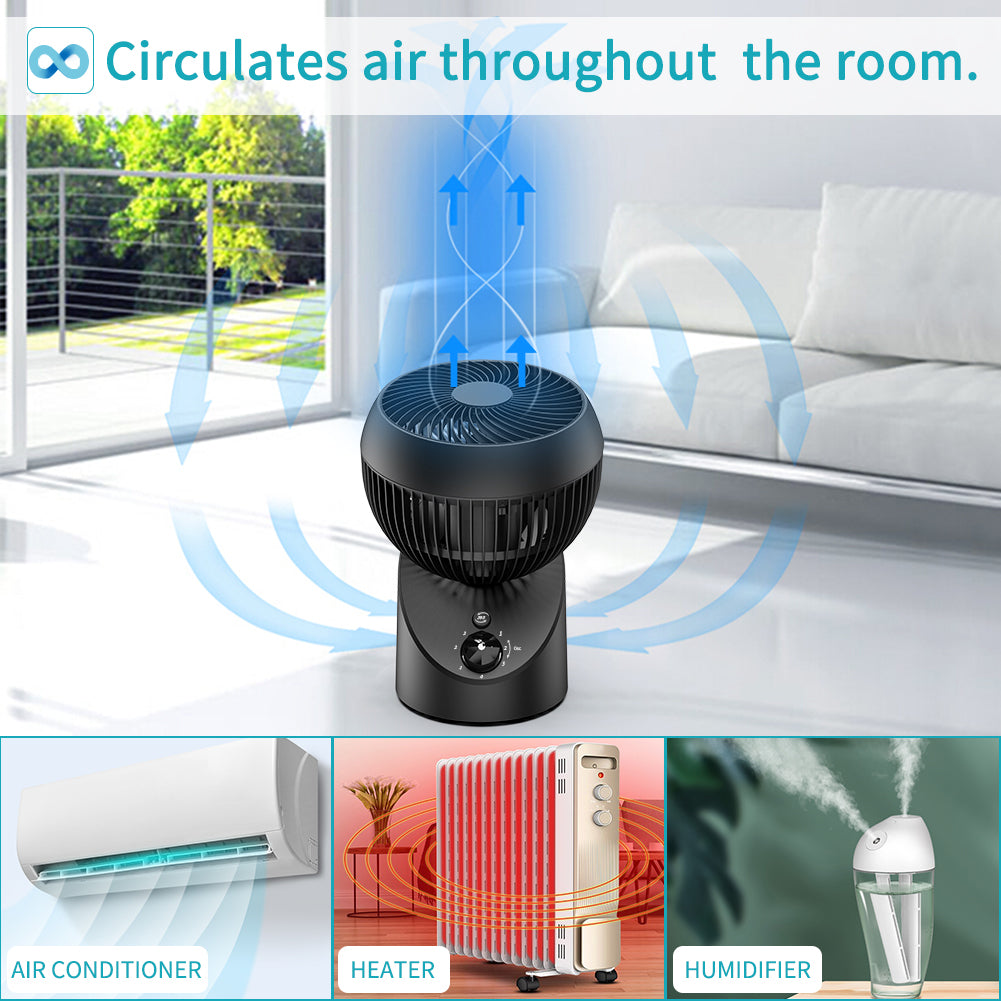 OPOLAR Whole Room Air Circulating Fan | 3 Speeds 15 Inch