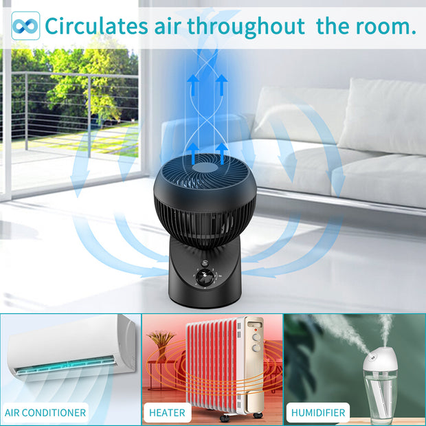 OPOLAR Whole Room Air Circulating Fan | 3 Speeds 15 Inch