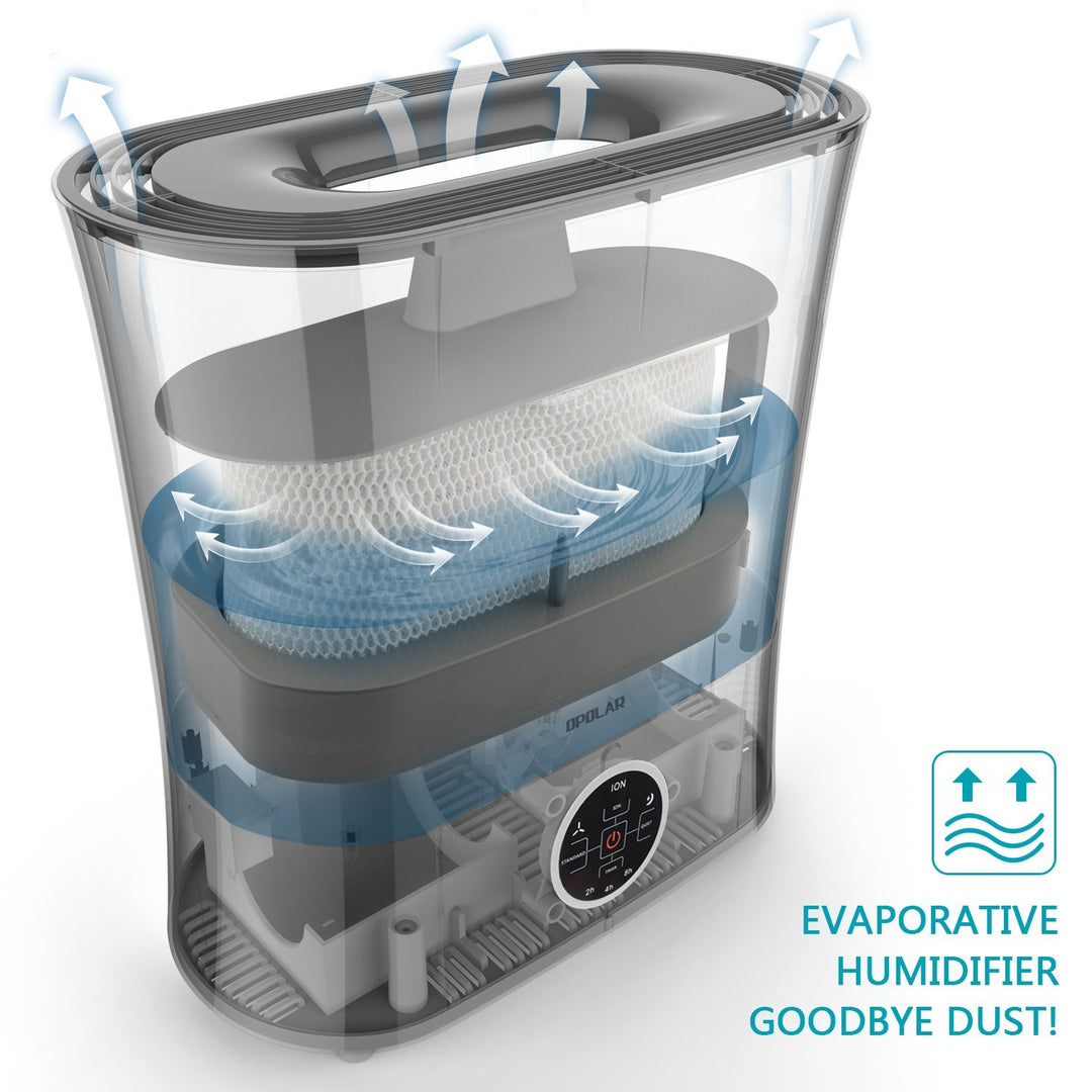 OPOLAR 0.8Gal Evaporative Humidifier