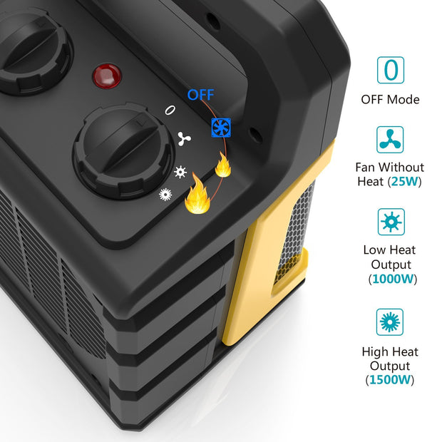 OPOLAR 1500W Adjustable Thermostat PTC Portable Heater