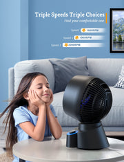 OPOLAR Air Conditioner Partner Oscillating Fan | 3 Speeds 15 Inch