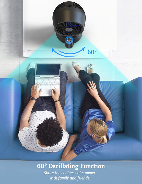 OPOLAR Air Conditioner Partner Oscillating Fan | 3 Speeds 15 Inch