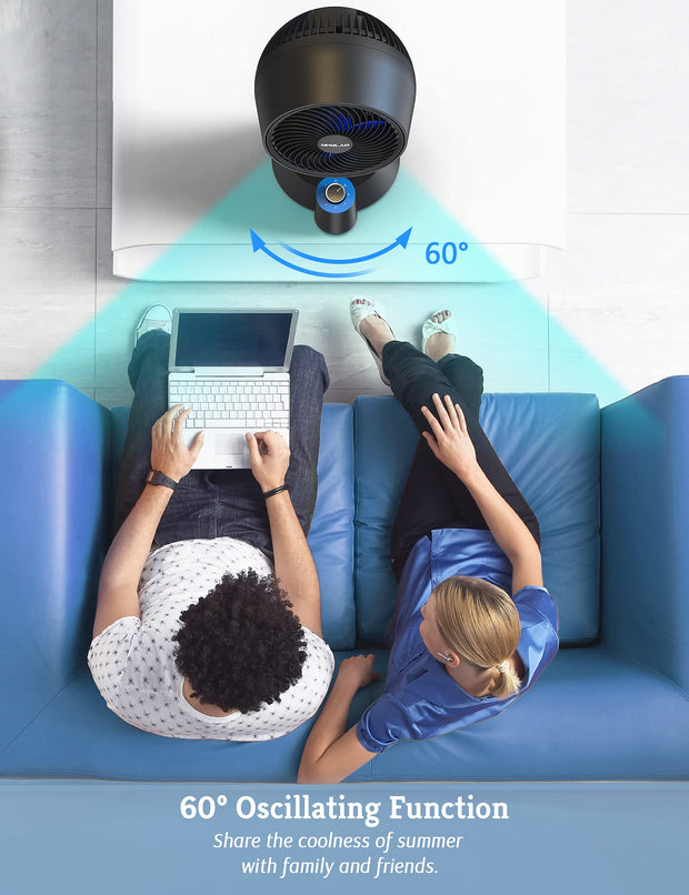 OPOLAR Air Conditioner Partner Oscillating Fan | 3 Speeds 15 Inch
