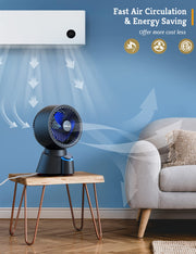 OPOLAR Air Conditioner Partner Oscillating Fan | 3 Speeds 15 Inch